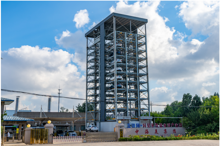 务实之选与未来之选：解析立体停车市场的中外差异